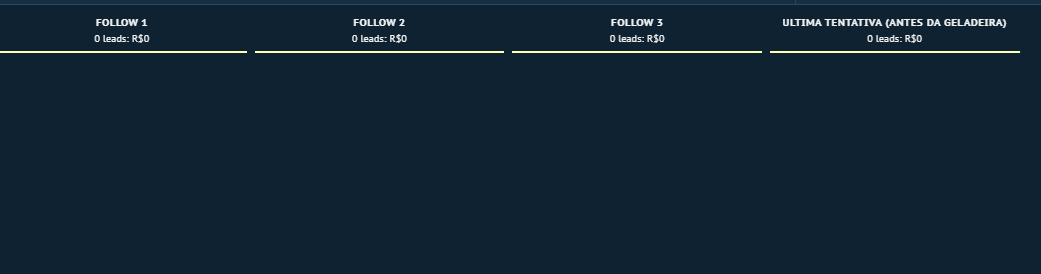 5 tentativas antes da geladeira