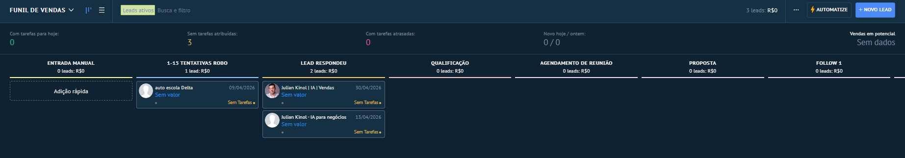 Painel Kanban do funil de vendas com as 7 etapas